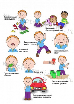Симптомы аутизма у детей