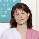 Мазикина Лилия Николаевна